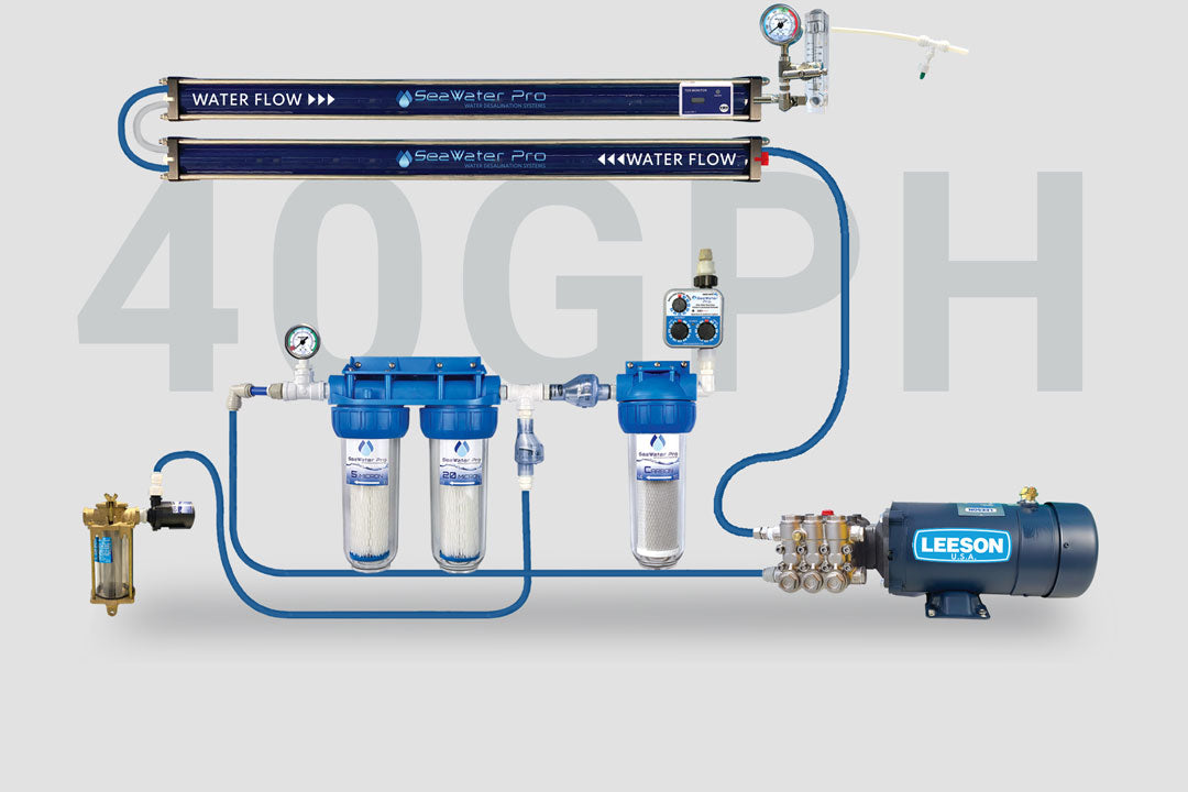 40 GPH Water Maker Dual Membrane DC 24V 900 Watts | SeaWater Pro