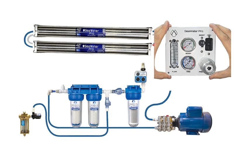 AC 110-220V Watermaker Systems