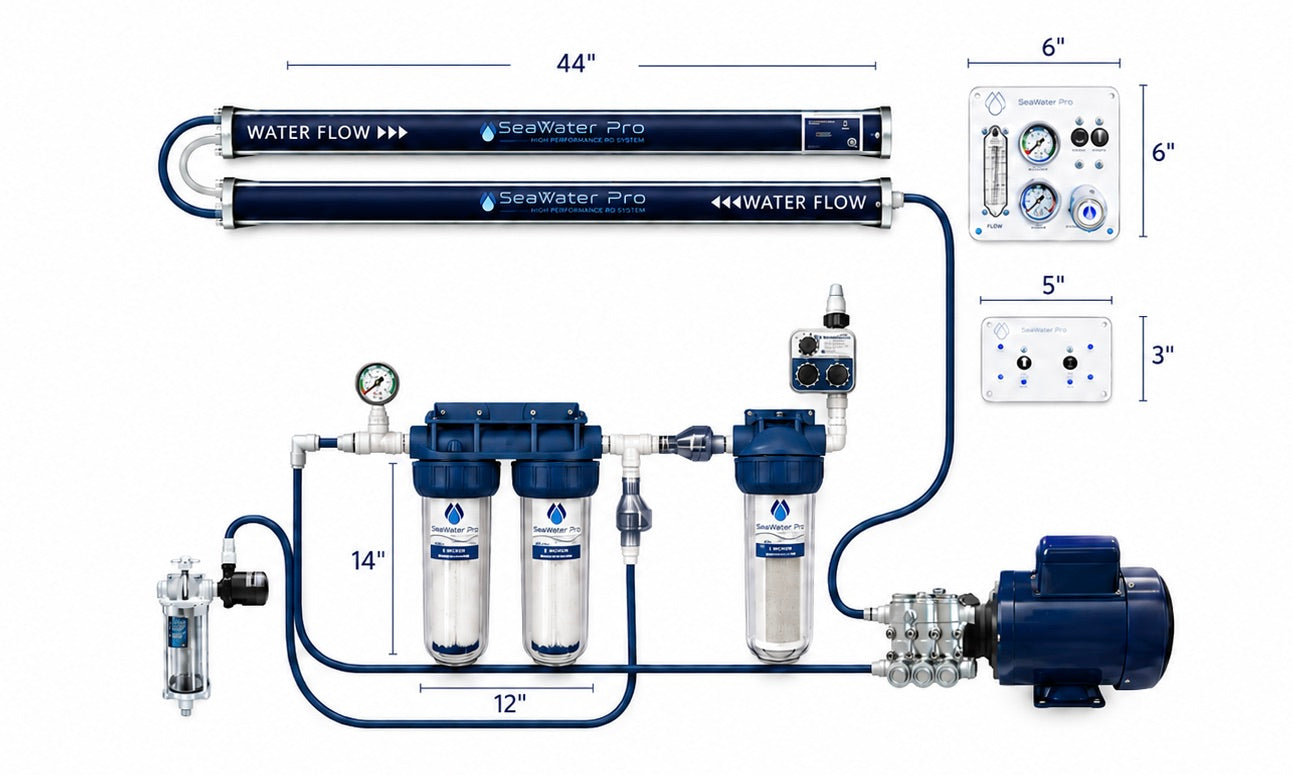 Watermaker Systems from $3,495.00
