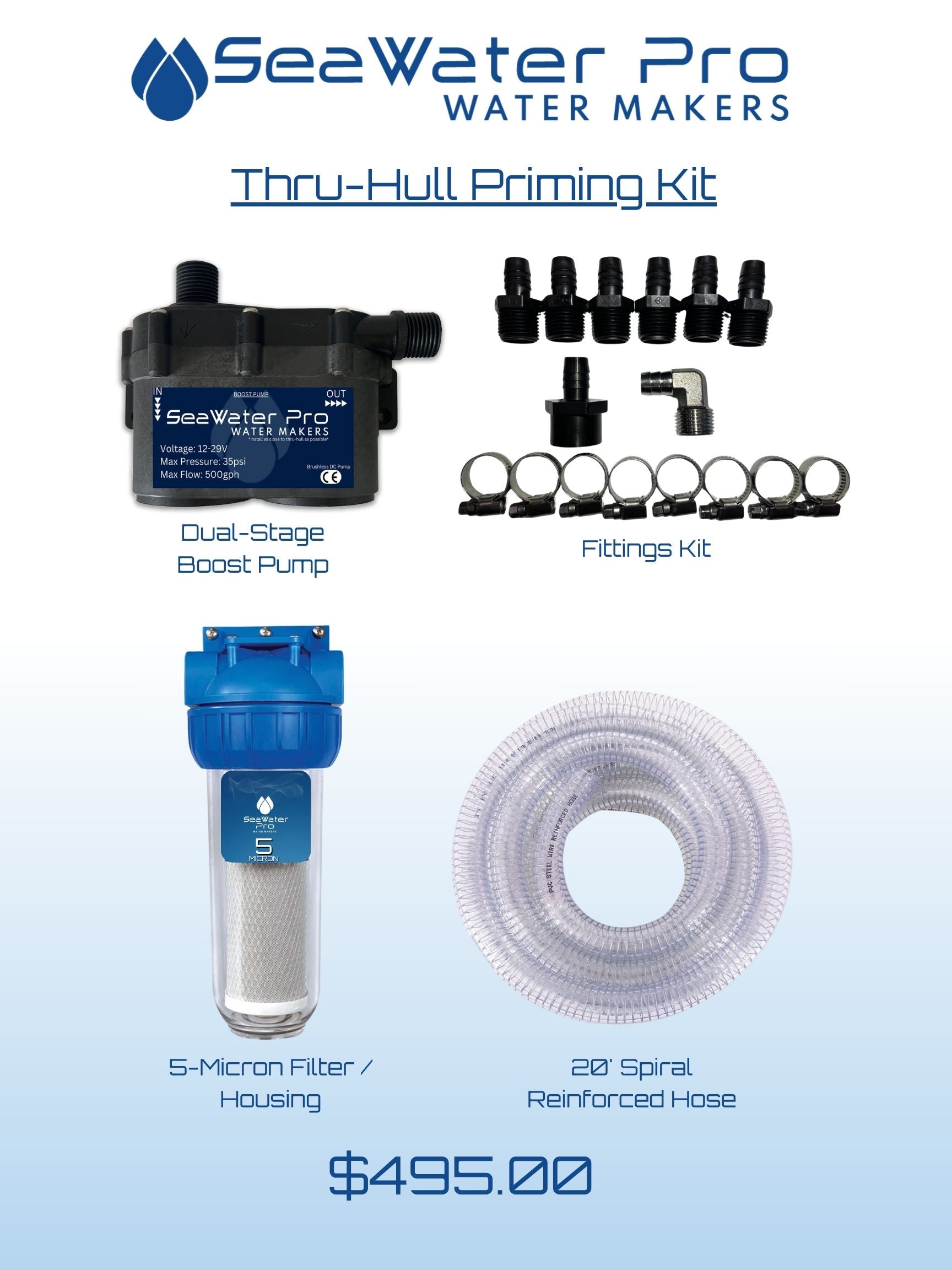 Thru-Hull Priming Kit
