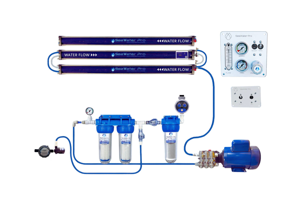 Watermaker: AC 110/220 Volt 1,100 Watts, 60 GPH Triple Membrane