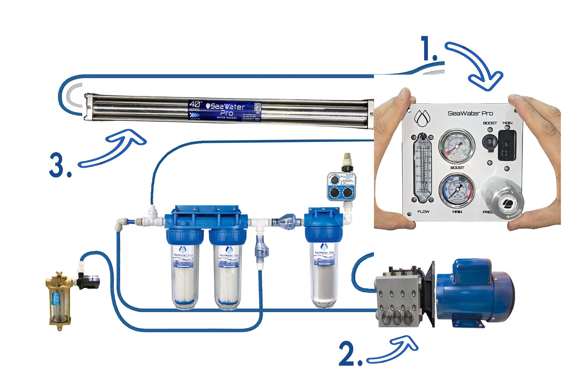 Watermaker: AC 110/220 Volt 970 Watts 20 GPH, Single Membrane.