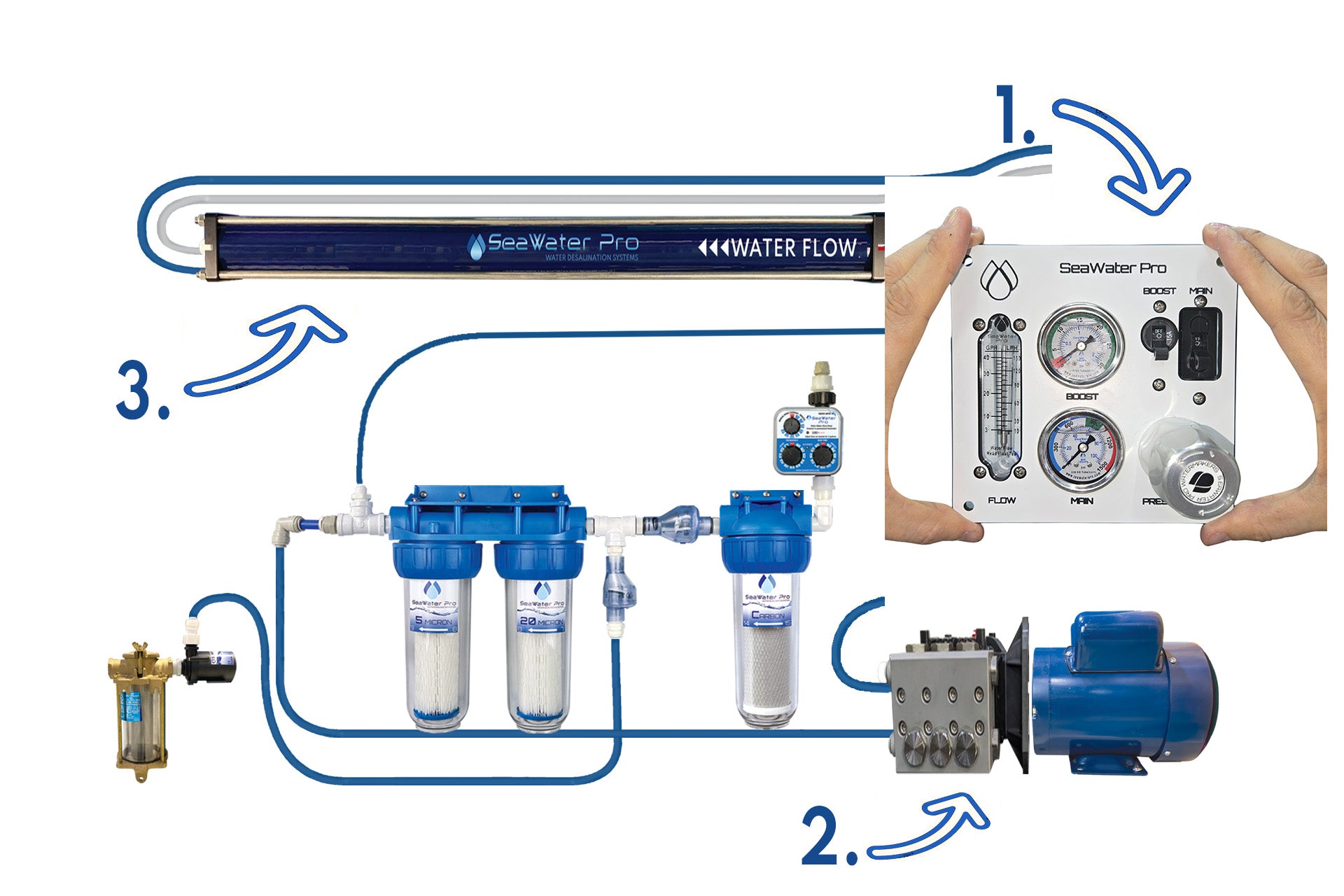 Watermaker: AC 110/220 Volt 970 Watts 20 GPH, Single Membrane.