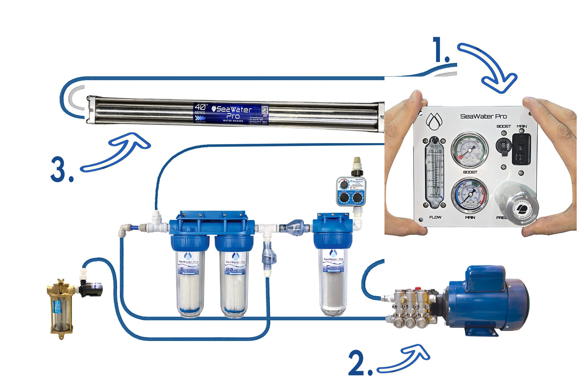 Watermaker: AC 110/220 Volt 970 Watts 20 GPH, Single Membrane.