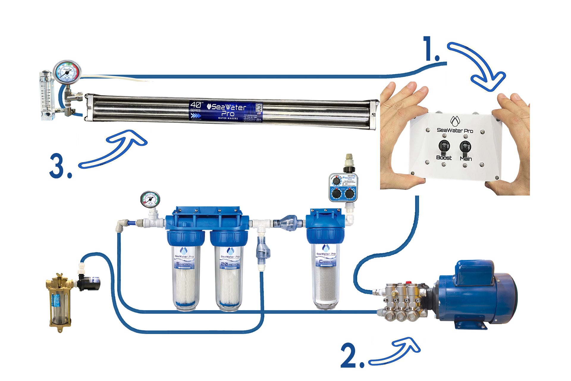Watermaker: DC 12 Volt, 600 Watts, 17 GPH Single Membrane