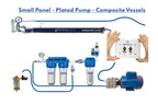Watermaker: AC 110/220 Volt 970 Watts 20 GPH, Single Membrane.