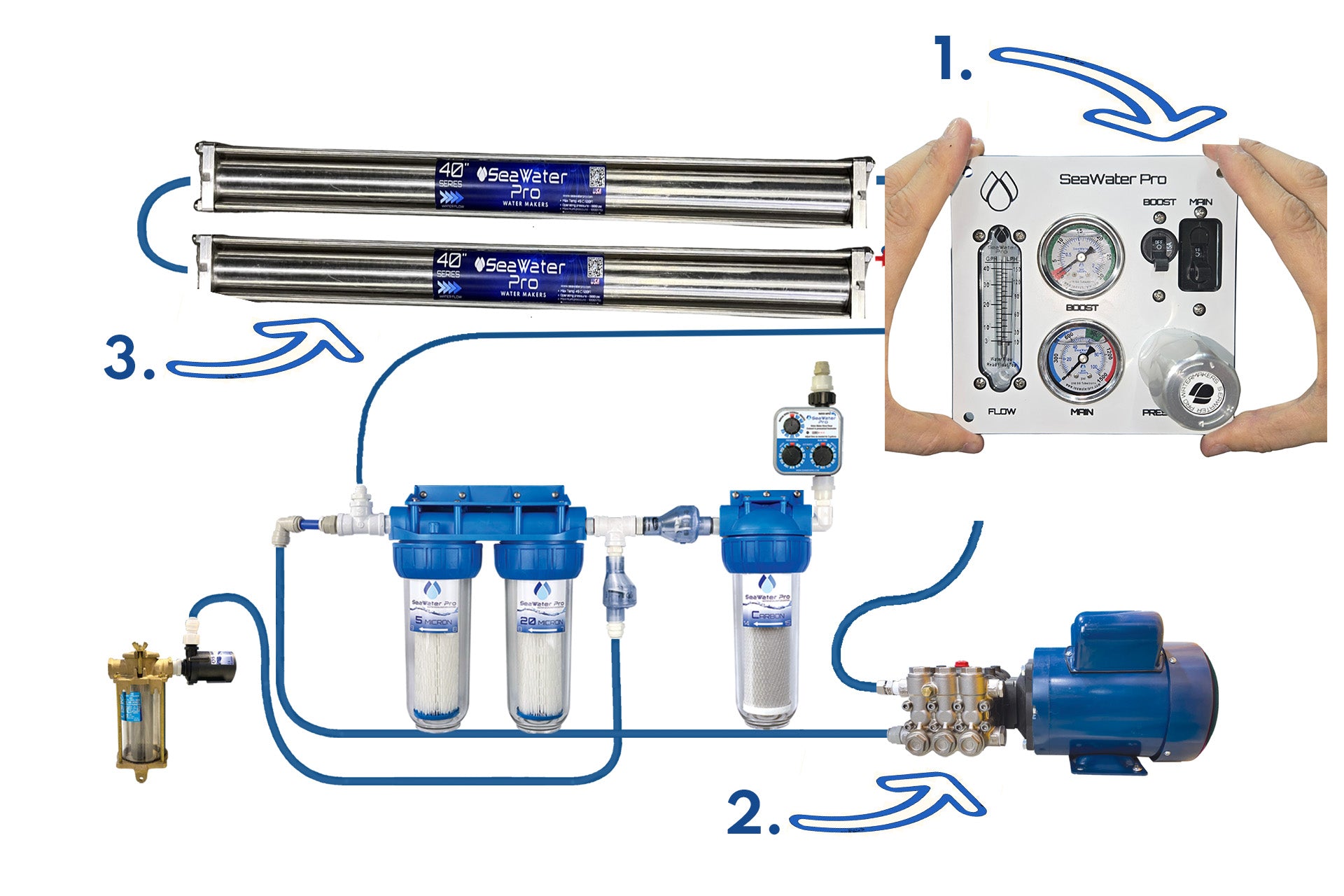 Watermaker: AC 110/220 Volt 970 Watts, 40 GPH Dual Membrane