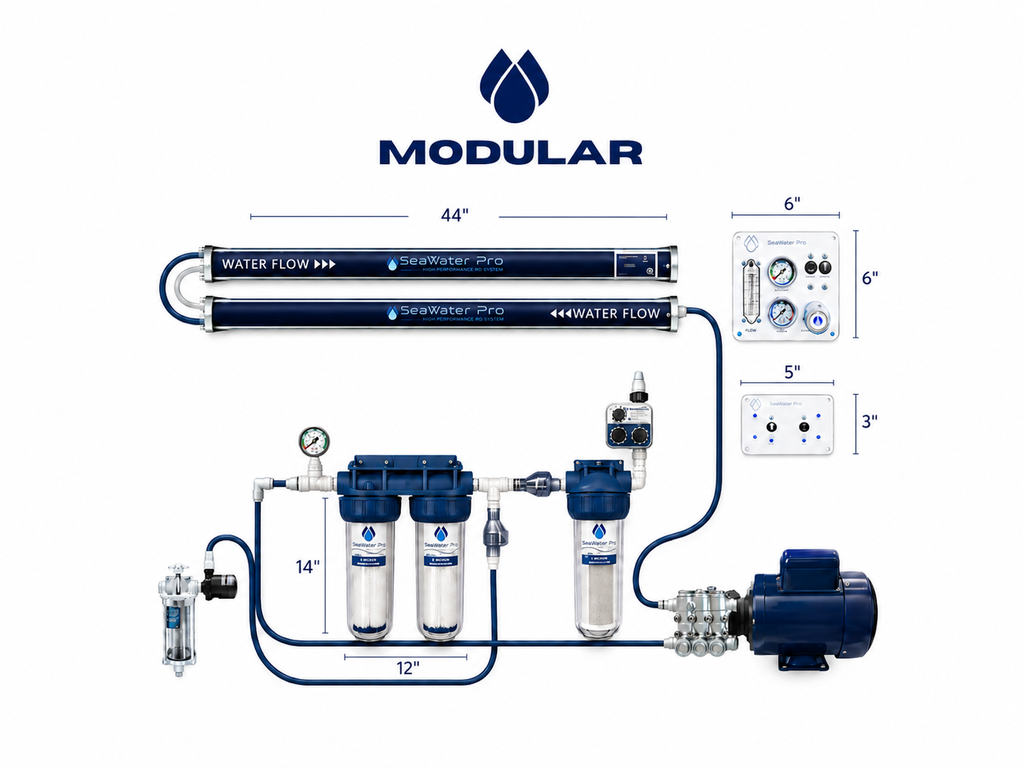 Watermaker: DC 24 Volt 900 Watts, 40 GPH Dual Membrane, 1000 gallons per day