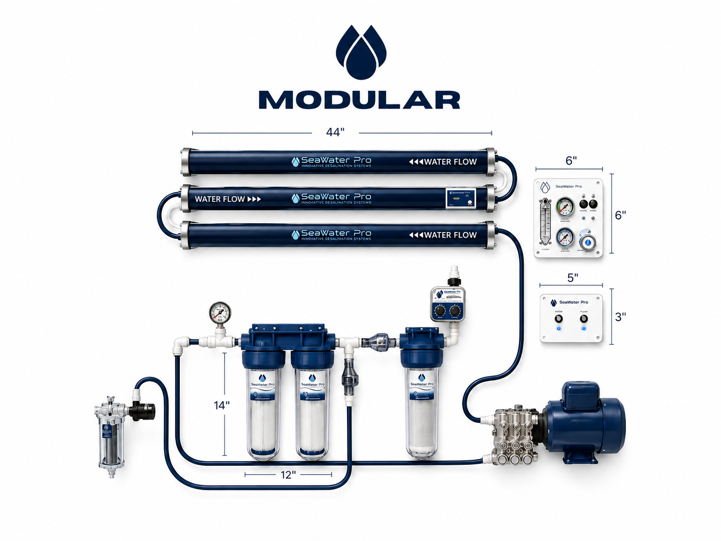 Watermaker: AC 110/220 Volt 1,100 Watts, 60 GPH Triple Membrane, 1500 gallons per day