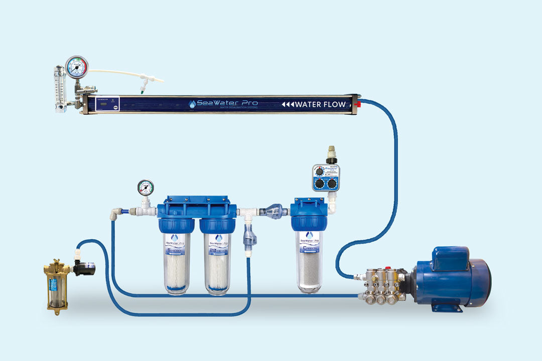 Watermaker: AC 110/220 Volt 970 Watts 20 GPH, Single Membrane.