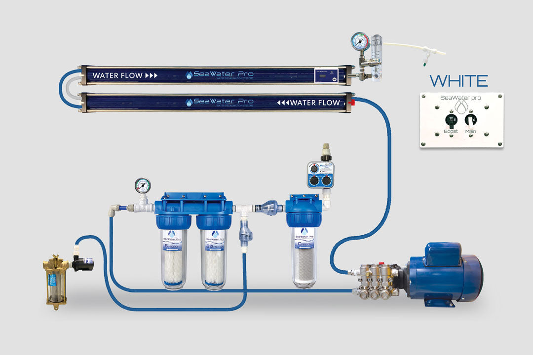 Watermaker: AC 110/220 Volt 970 Watts, 40 GPH Dual Membrane
