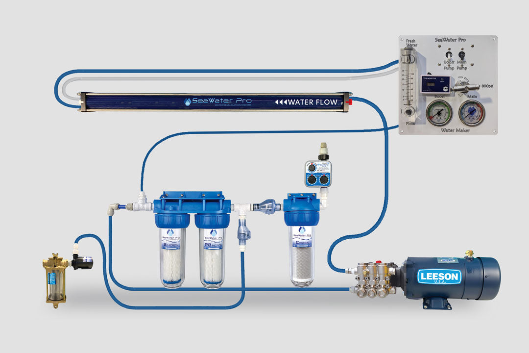 Watermaker: DC 24 Volt 600 Watts, 17 GPH Single Membrane