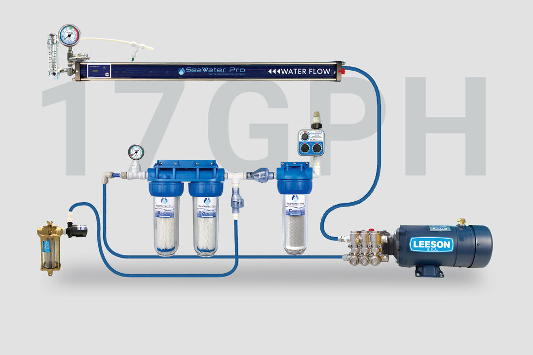 Watermaker: DC 24 Volt 600 Watts, 17 GPH Single Membrane