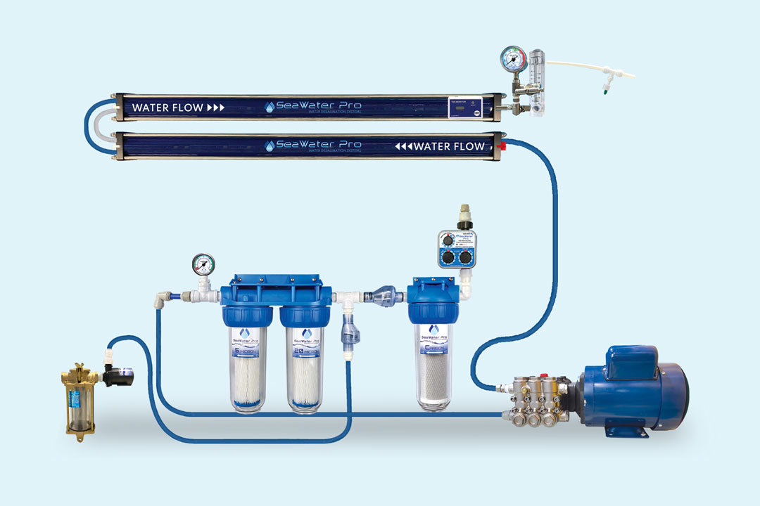 Watermaker: AC 110/220 Volt 970 Watts, 40 GPH Dual Membrane